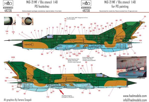 Mikoyan MiG21MF/Bis Fishbed Stencils Part 1 White stencils on camouflaged planes (Hungarian AF) HAD48236