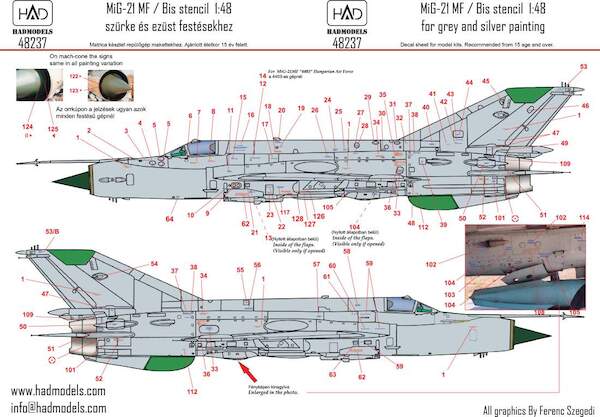 Mikoyan MiG21MF/Bis Fishbed Stencils Part 2 Blue stencils on silver planes (Hungarian AF) HAD48237