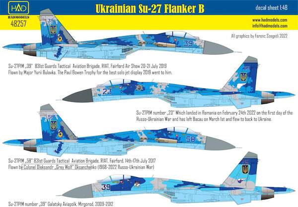 Sukhoi Su27P1M Flanker B (Ukrainian AF) HAD48257