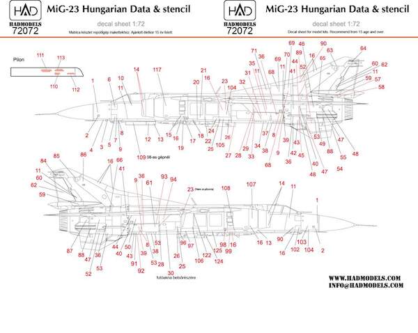 Mikoyan MiG23 Hungarian Data & Stencil HAD72072