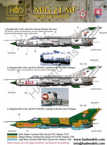 Mikoyan MIG-21MF (Hungarian AF, Slovakian)  HAD72114