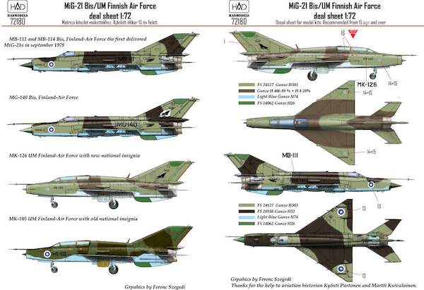 Mikoyan MiG21Bis/UM Fishbed (Hungary)  HAD72180