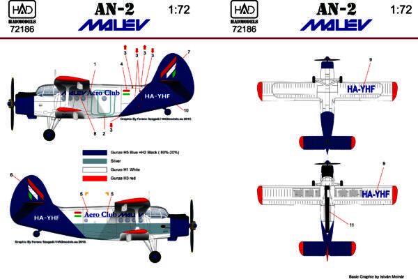 Antonov AN2 (Malev Aero Club) HAD72186