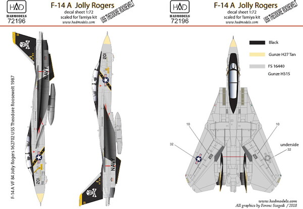 Grumman F14A Tomcat (VF84 "Jolly Rogers" Hi-Viz, USS Theodore Roosevelt 1987) HAD72196