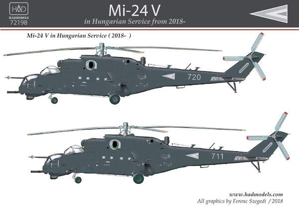Mil Mi24V Hind in Hungarian service with Grey NATO scheme (From 2018) HAD72198