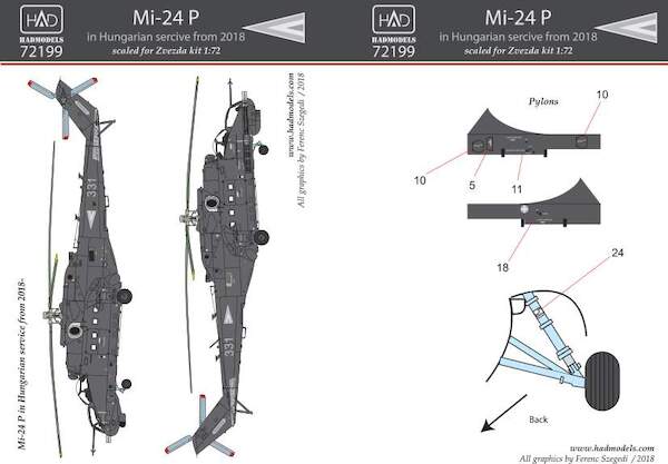 Mil Mi24P Hind in Hungarian service  with Grey NATO scheme (From 2018)  HAD72199
