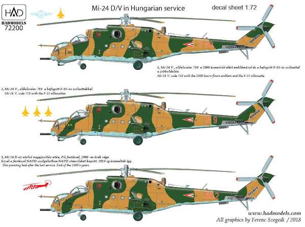Mil Mi24V/D Hind "Eagle killers"in Hungarian service  with F15 Silouettes (2018)  HAD72200