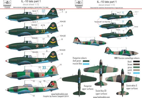 Ilyushin Il10 "Beast" -Late-  Part 1  HAD72205