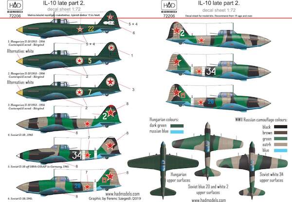 Ilyushin Il10 "Beast" -Late-  Part 2  HAD72206