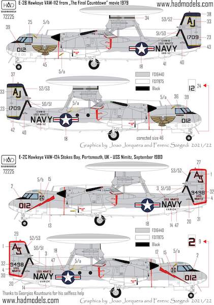 E2C Hawkeye (VAW124 USS Nimitz 1987) HAD72225