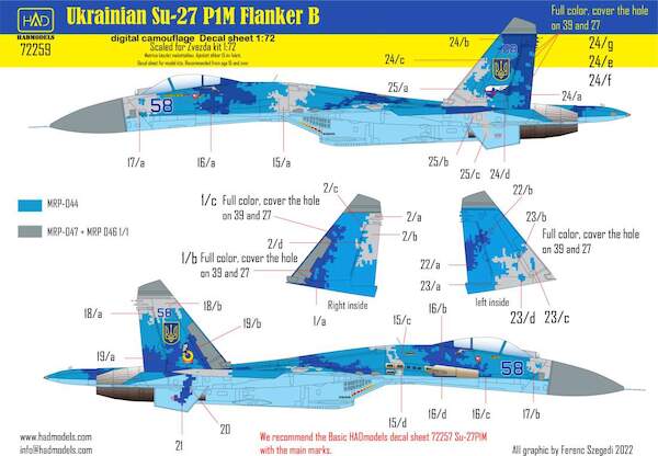 Sukhoi Su27P1M Flanker B Digital  Camouglage  (Ukrainian AF)  HAD72259