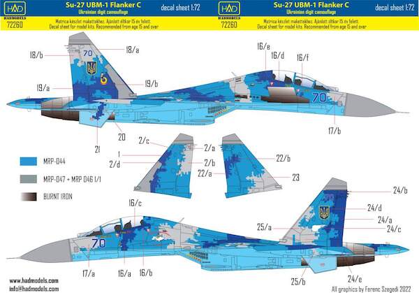 Sukhoi Su27UBM-1 Flanker C Digital Camouflage (Ukrainian AF) HAD72260