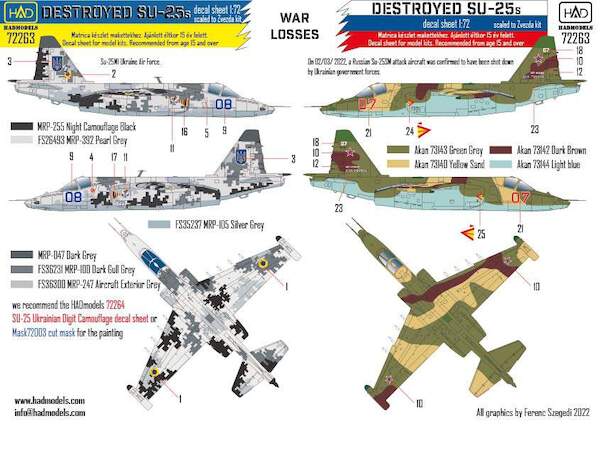 Destroyed Sukhoi Su25's (Russian AF, Ukrainian AF) HAD72263