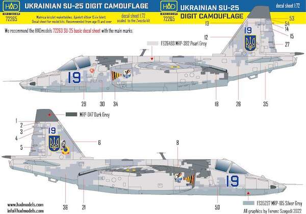 Sukhoi Su25's digital Camouflage Part 2 HAD72265