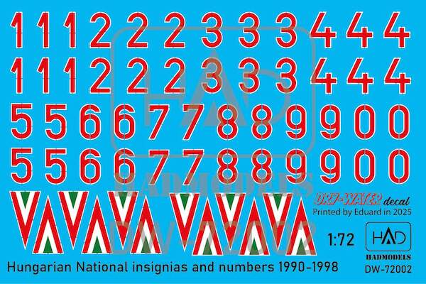 Hungarian National Insignia and Numbers 1990-1998 Dry Water Decal  HADDW72002
