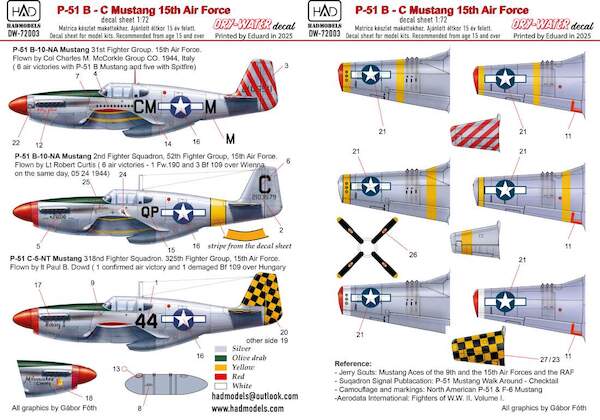 P51B/C Mustang 15th AF USAAF Dry Water Decal  HADDW72003