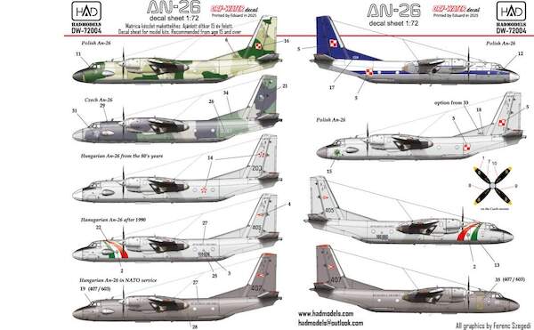 Antonov AN26 (Hungarian AF) Dry Water Decal  HADDW72004