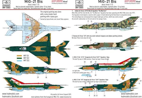 Mikoyan MiG21Bis (Hungarian AF, Indiuan AF, Russian AF) Dry Water Decal HADDW72005