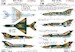 Mikoyan MiG21Bis (Hungarian AF, Indiuan AF, Russian AF) Dry Water Decal HADDW72005