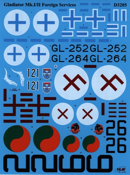 Gloster Gladiator in Foreign Service II (Ireland, Finland, Latvia) (LAST STOCKS) D3205