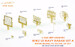 WW2 US Navy Radar set  IMP-35004R1