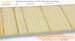 US Aircraft Carrier USS Yorktown CV5  1942 Wooden deck (Teak Colour)  IMW-35002R1