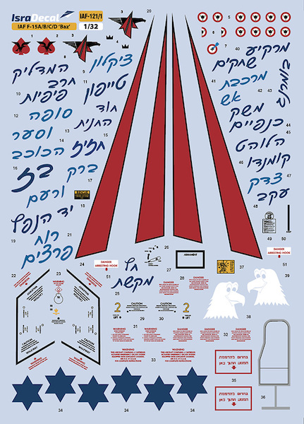 Israeli AF F-15A/B/C/D "Baz"  IAF-121