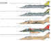 Jaguar GR1/GR3 (RAF)  1459