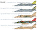 Jaguar GR1/GR3 (RAF)  1459