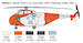 Sikorsky HAS22 / HO4S-3 / H-19 (BACK IN STOCK)  1476
