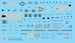 F22 Raptor Complete set for modelling  72011