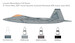 F22 Raptor Complete set for modelling  72011