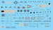 F22 Raptor Complete set for modelling  72011