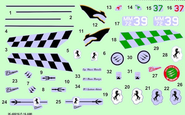 Italian Air Force F16ADF & B update IK72016