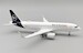Airbus A320-214 Lufthansa “Yes to Europe” D-AIUC  JF-A320-059