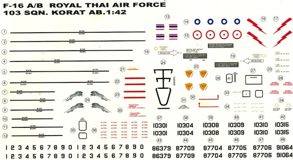 F16A/B Fighting Falcon (103sq Royal Thai AF) JEAB48015