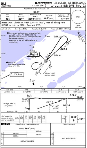 IFR Terminal Charts for Lelystad (EHLE) EHLE