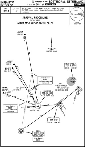 Jeppesen EHRD IFR Terminal Charts for Rotterdam-Zestienhoven (EHR
