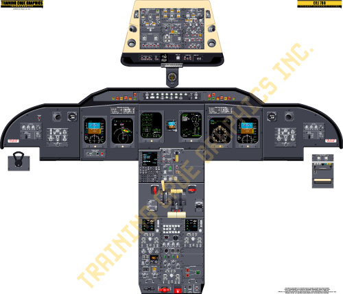 Bombardier CRJ700/CRJ705 Handheld Cockpit Poster  