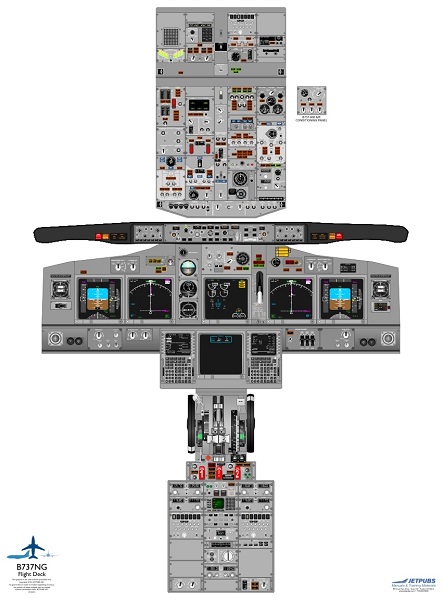 Boeing 737NG Handheld Cockpit Poster  B737-NG