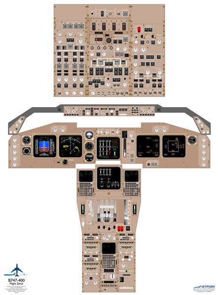 Boeing 747-400 Handheld Cockpit Poster B747-4HH