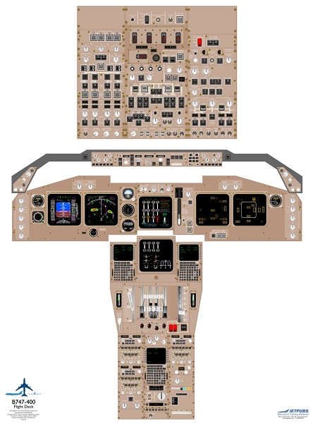 Boeing 747-400 Handheld Cockpit Poster  B747-4HH