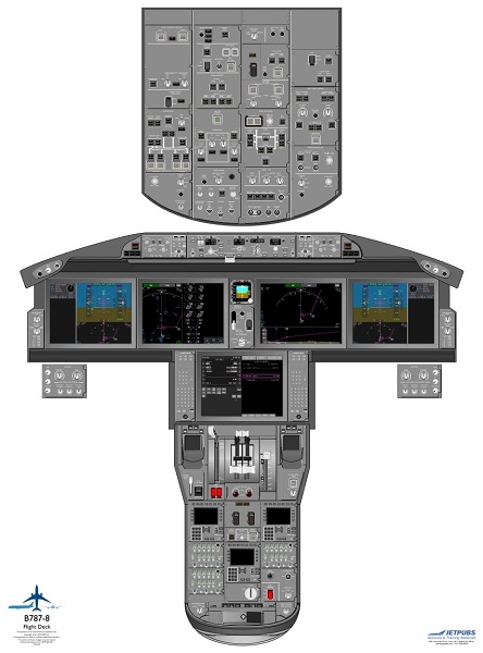 Boeing 787-8 Handheld Cockpit Poster B787-HH