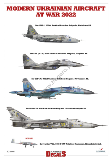 Modern Ukrainian Aircraft at war 2022 Kd48007