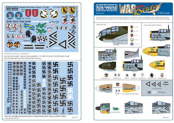 Luftwaffe Battle of Britain unit insignia kw132015
