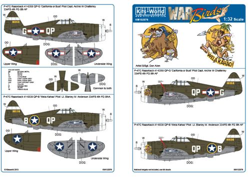 P47C Thunderbolt Razorback kw132076