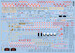 RAF Maintenance Markings 3 sheet set  kw132153