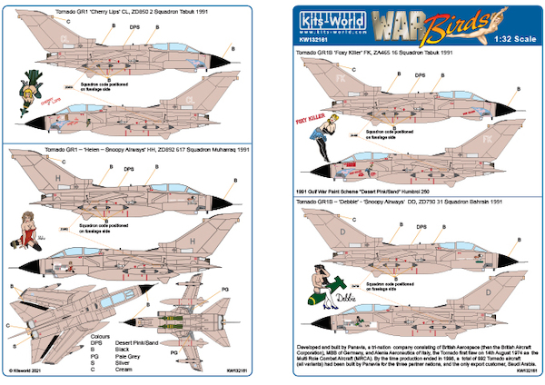 Panavia Tornado Desert Storm (Foxy Killer, Debbie)  kw132161