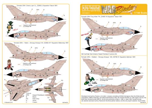 Gulf war Tornados kw144015