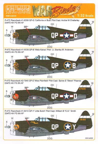 P47C/D Thunderbolt Razorback kw144029